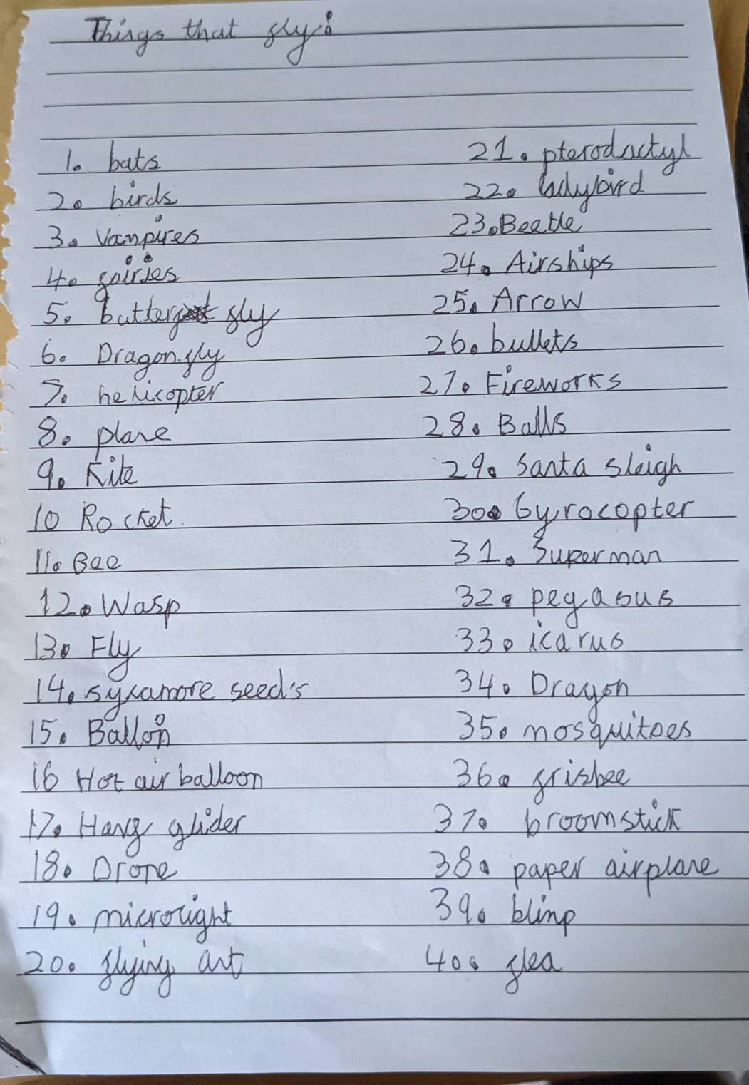 Brownies Aviation Badge Slowergram