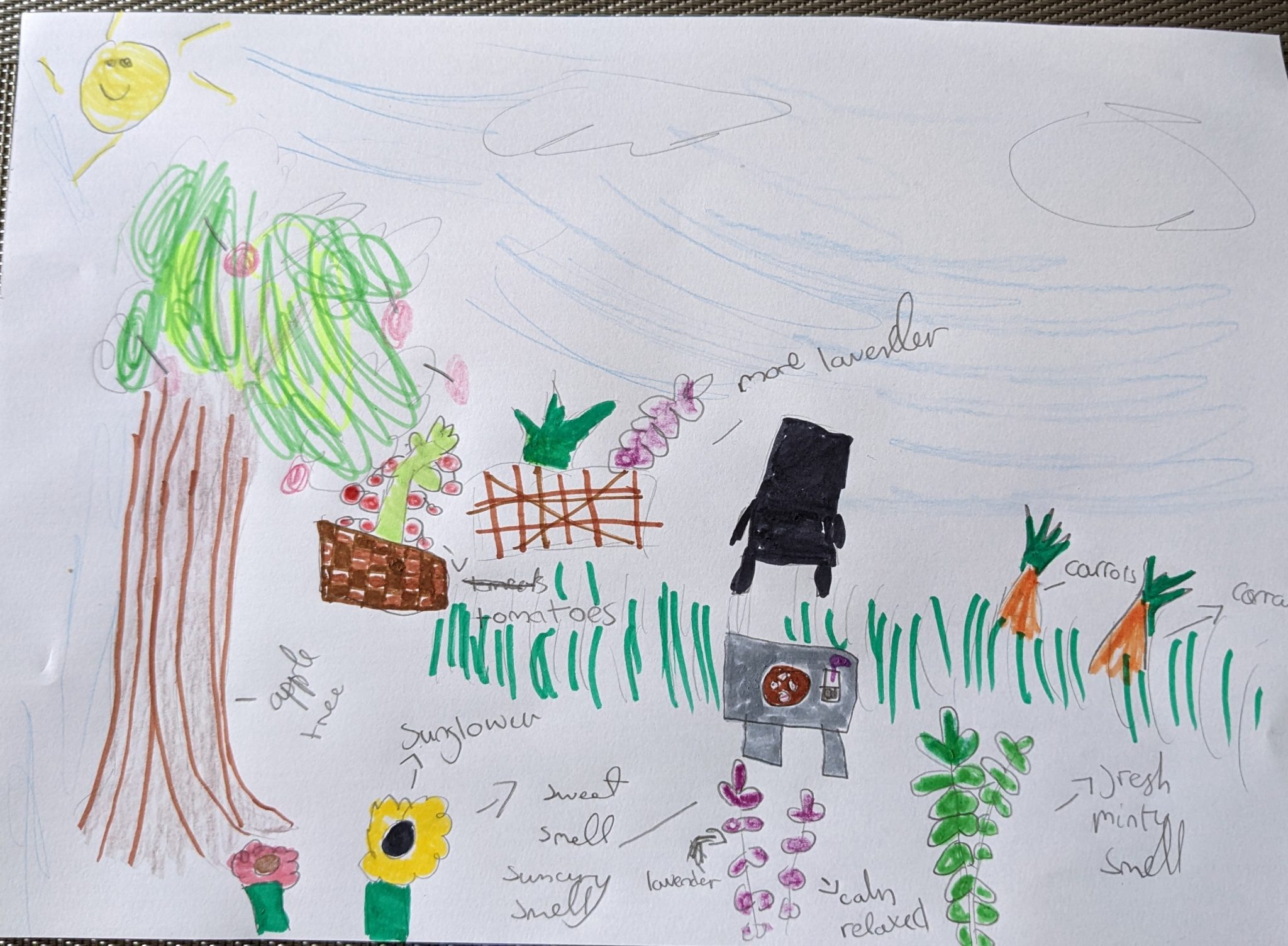 BROWNIES GROW YOUR OWN BADGE Slowergram